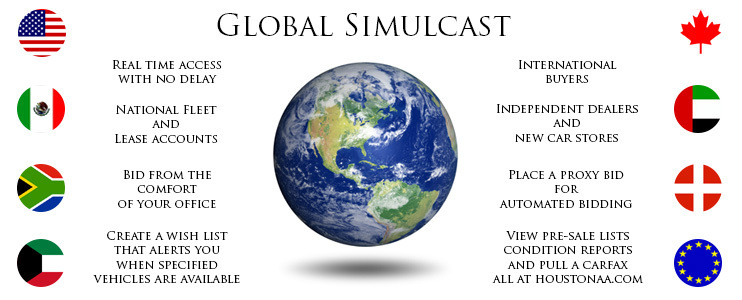 Global Simulcast